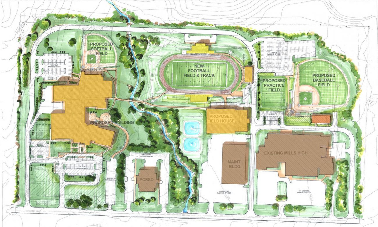 Mills University Studies High School Master Plan
